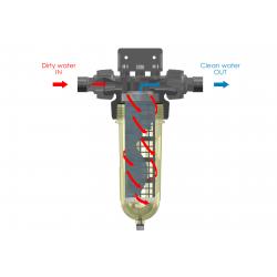 Cintropur-nw32-centrifugal